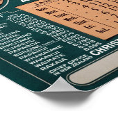 ニュージーランド海運株式会社ヴィンテージポスター ポスター (角)