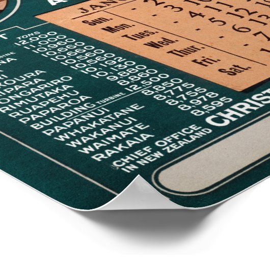 ニュージーランド海運株式会社ヴィンテージポスター ポスター (角)