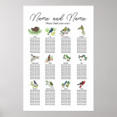 ニュージーランド結婚の鳥座図 ポスター (正面)