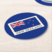 ニュージーランド ラウンドペーパーコースター (アングル)
