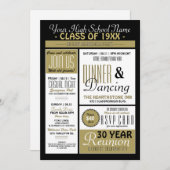 ニュースレタースタイル高校懇親会 招待状 (正面/裏面)