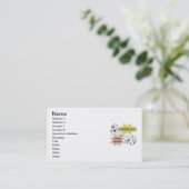 ニュース速報私はAbuelaのTシャツおよびギフトです 名刺 (スタンド正面)