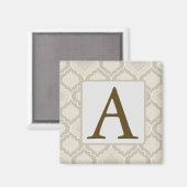 ニュートラルエレガントトーンでのモロッコトレリスのパターン マグネット (正面/裏面)