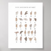 ニュートラルサイン言語アルファベットポスター ポスター (正面)