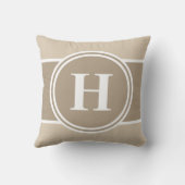 ニュートラルベージュカスタマイズ可能モノグラム装飾用クッション クッション (裏面)