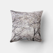 ニュートラルホワイトさくらんぼブロッサム花模様ズバイアヴァ クッション (裏面)