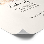 ニュートラルヴィンテージの結婚式のトイレの看板をリフレッシュ ポスター (角)