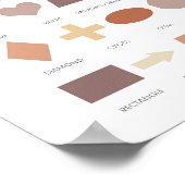 ニュートラル学キッズシェイプポスター ポスター (角)