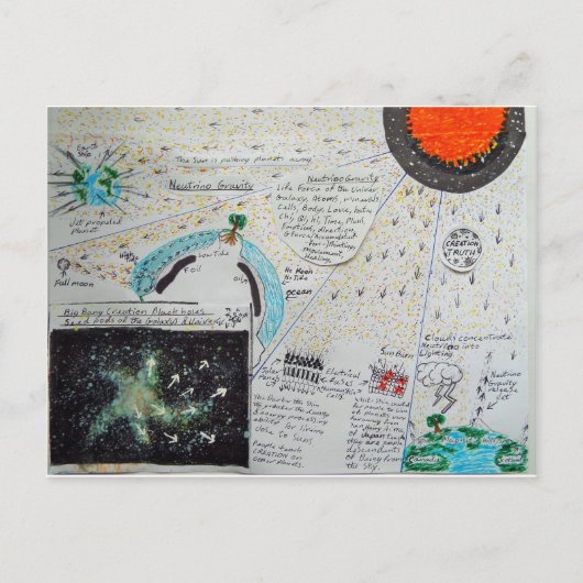 ニュートリノは重力だ ポストカード (正面)