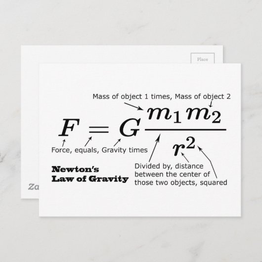 ニュートンの万有引力の法則 ポストカード (正面/裏面)