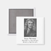 ニュートンマグネット マグネット (正面/裏面)