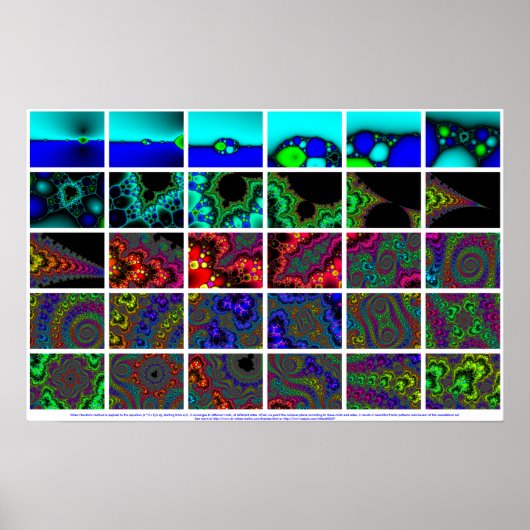 ニュートン法のフラクタルをズームイン ポスター (正面)