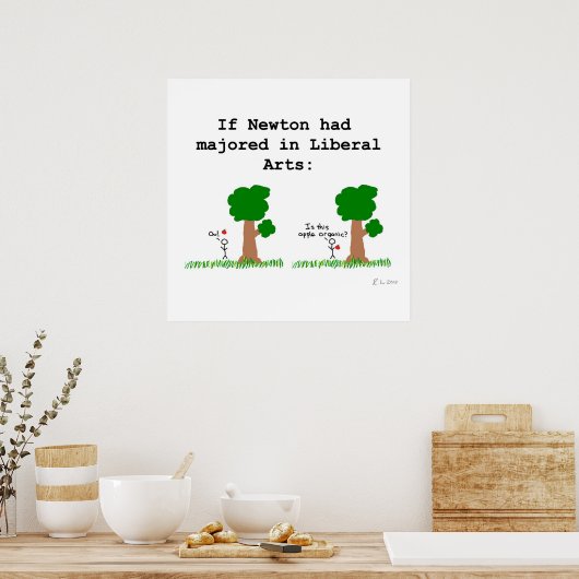 ニュートン ポスター (キッチン)