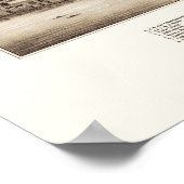 ニュートン、MAパノラママップ – 1878 ポスター (角)