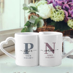 ニューナナとパパモノグラムブルーグレーとマウヴ ペアカップ<br><div class="desc">新しいnanaとpapa（または確立された祖父母）のために設定された家族モノグラムマグセット彼らは最初の祖父母になった日付でパーソナライズすることができる。このデザインエレガントは手書きの台本、モダンタイポグラフィ、そして嵐の青い灰色とマーブーのヘザー、黒と白の微妙なカラーパレットを持っている。一方のマグカップはパパという名前のモノグラムイニシャルPを有し、他方のマグカップはナナという名前のモノグラムイニシャルNを有する。テンプレートはユーザーが日付を追加するように設定されカスタム、「以来」を「確立された」または「推定」に編集することがもしできる。</div>