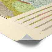 ニューハンプシャーの地質図3 ポスター (角)