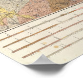 ニューハンプシャーの地質図4 ポスター (角)