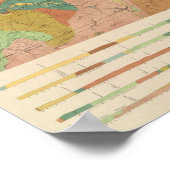 ニューハンプシャーの地質図5 ポスター (角)