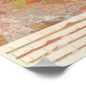 ニューハンプシャーの地質図 ポスター (角)