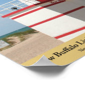 ニューバッファローライトハウス – ミシガン ポスター (角)