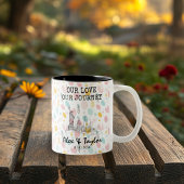 ニューパーソナライズされたヨークメモリ – ラインアートランドマ ツートーンマグカップ