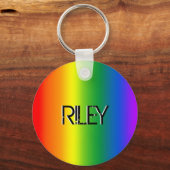 ニューファンドドッグキーチェカスタムーンPUPドッグキーチェーン キーホルダー (裏面)