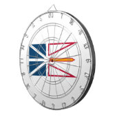 ニューファンドランド州・ラブラドール州旗(カナダ) ダーツボード (正面右)