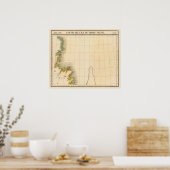 ニューファンドランド37 ポスター (キッチン)