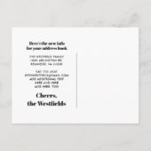 ニューホームゲストルームが湖に移動 案内ポストカード (裏面)