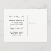 ニューホームスイートホームブルームービングアナウンスメント 案内ポストカード (裏面)