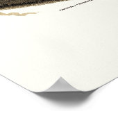 ニューポート, NYパノラママップ – 1890 ポスター (角)