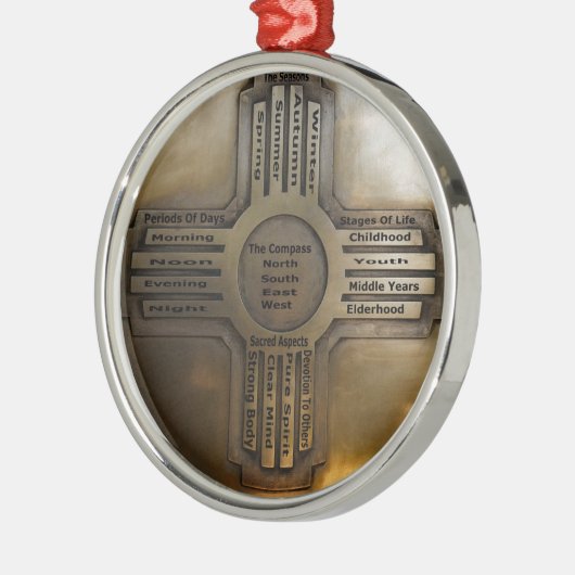 ニューメキシコの国家ジア メタルオーナメント (左)