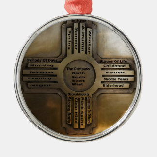 ニューメキシコの国家ジア メタルオーナメント