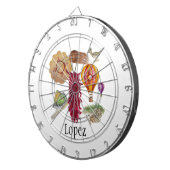 ニューメキシコレッドチリピノnツィアホットエアバルーン ダーツボード (正面右)