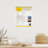 ニューメキシコ州NMポスター ポスター (キッチン)