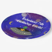 ニューメキシコTシャツを着た宇宙船のエイリアン ペーパープレート (アングル)