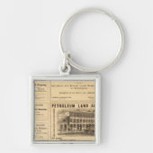 ニューヨークとペンシルベニアの油広告 キーホルダー (正面)