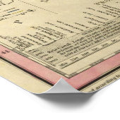 ニューヨークの地図 ポスター (角)