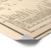 ニューヨークの地図 ポスター (角)