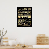ニューヨークの観光スポットと有名な場所 ポスター (キッチン)