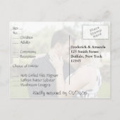 ニューヨークをテーマにした結婚式の写真付きRSVP招待状 インビテーションポストカード (裏面)