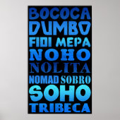 ニューヨークシティアクロニムス ポスター (正面)