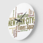 ニューヨークシティウォールクロック ラージ壁時計 (傾斜)