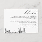 ニューヨークシティズ結婚ホテルルームブロック詳細 エンクロージャーカード (正面)