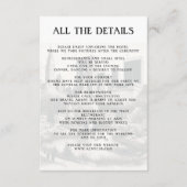 ニューヨークシティパスポート詳細 エンクロージャーカード (正面)