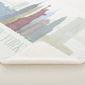 ニューヨークスカイライン シェルパブランケット (3/4)