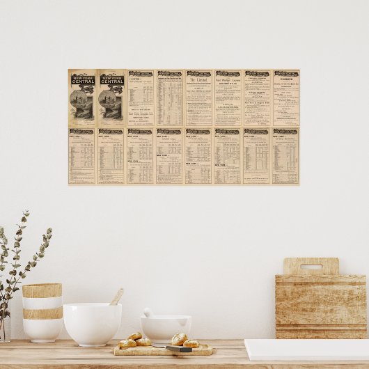 ニューヨークセントラルとハドソンリバーレイルウェイ2 ポスター (キッチン)