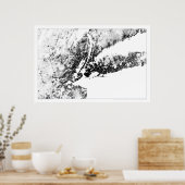 ニューヨークトリ州国勢調査マップ ポスター (キッチン)