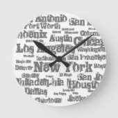 ニューヨークロサンゼルスシカゴUSAシティズホワイト ラウンド壁時計 (正面)