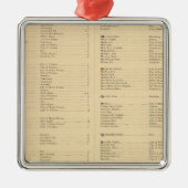 ニューヨーク州ウェストチェスター郡4 メタルオーナメント (正面)